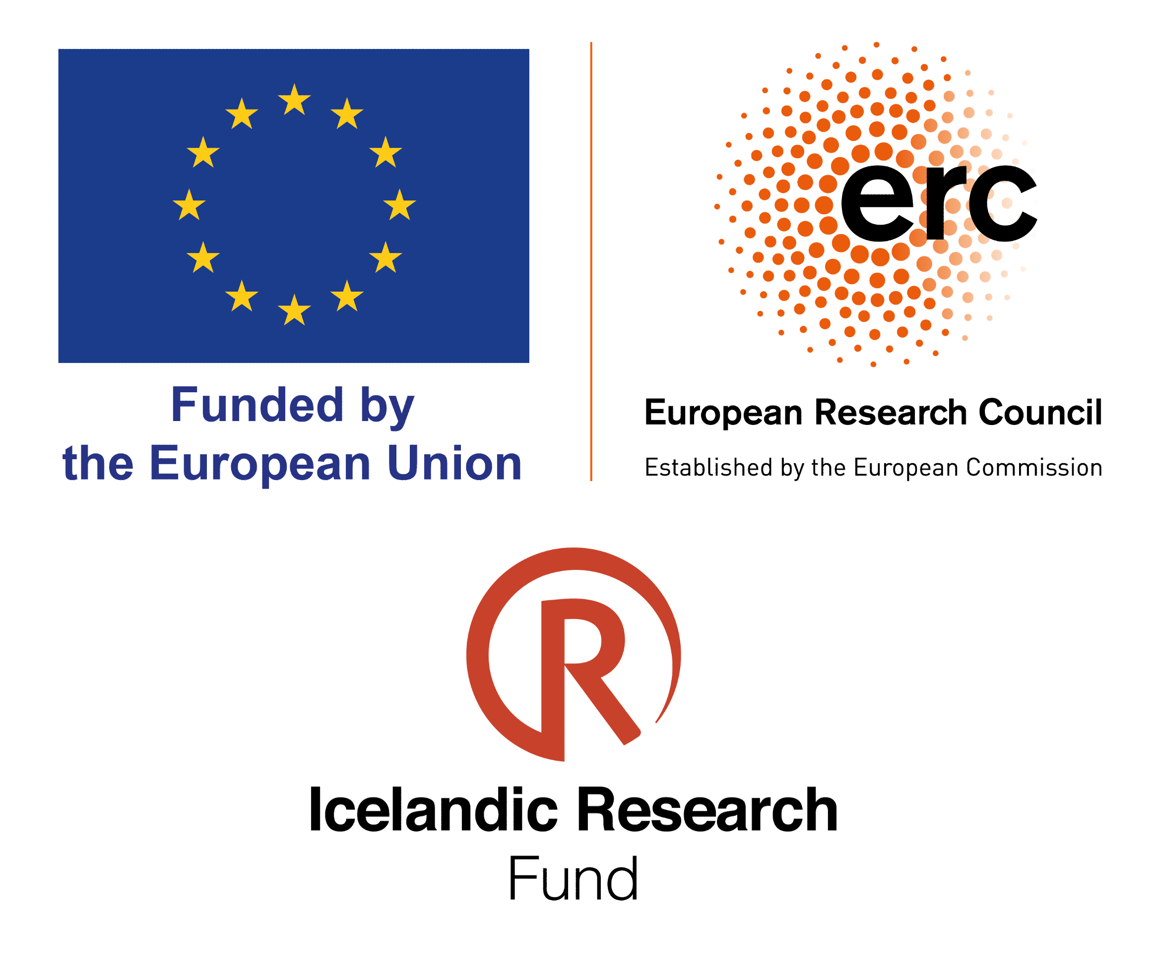 Funding logos